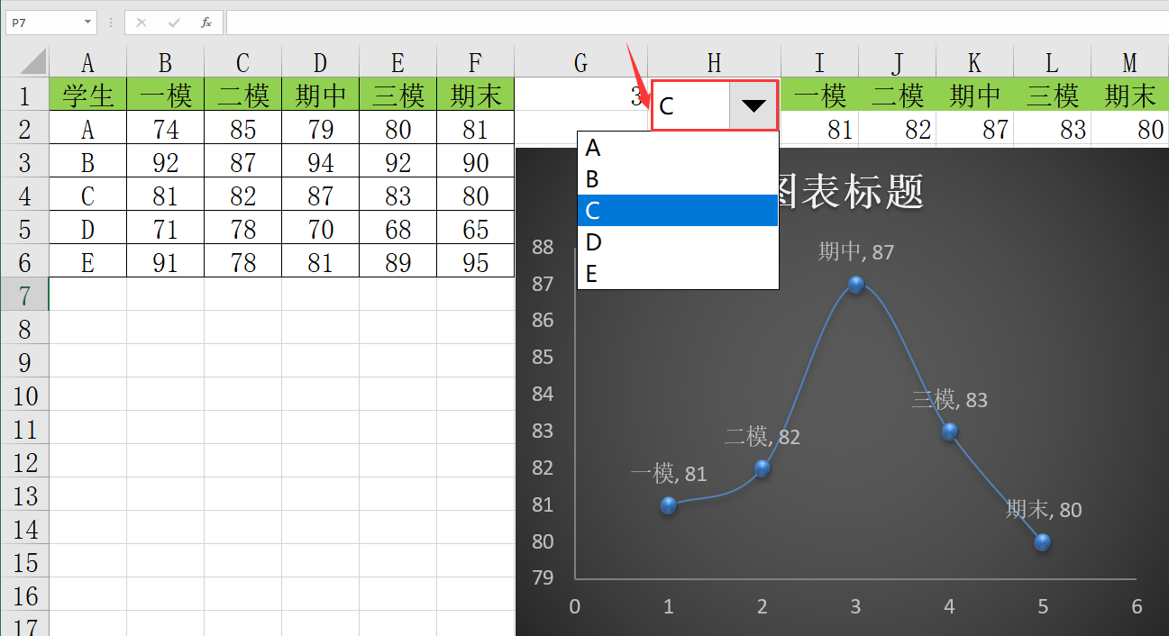 excel开发工具插件应用,结合offset函数快速制作动态散点图