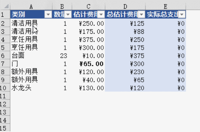excel这9个实用快捷键,你会几个