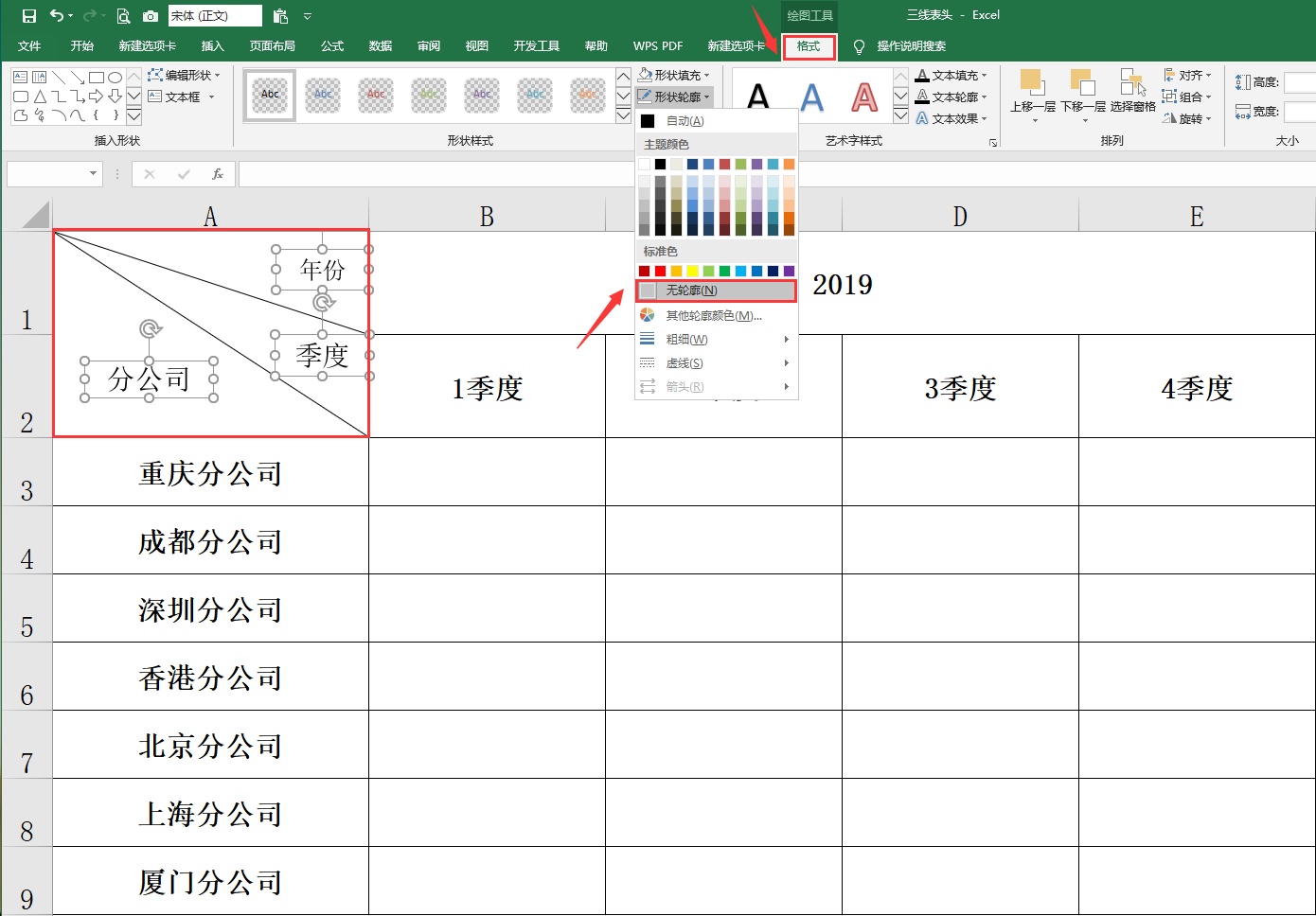 excel两线条表头框制作,制表超实用