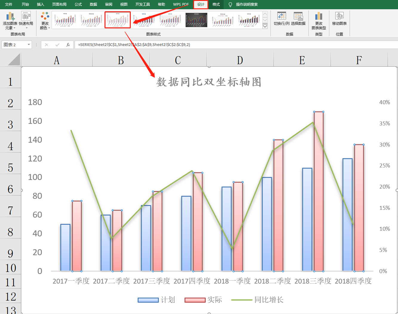 excel双坐标轴图表数据趋势清晰显示