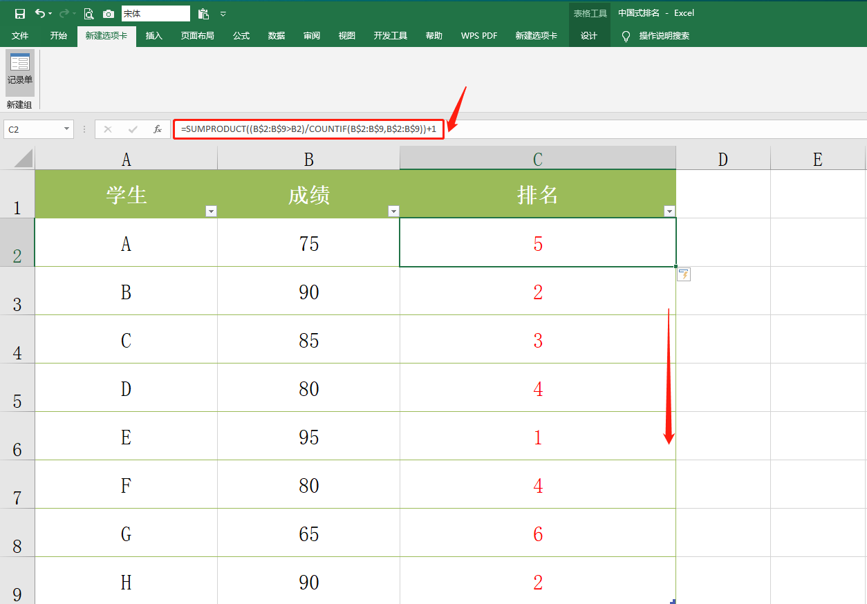 excel数据透视表实用技能,排名快速排序