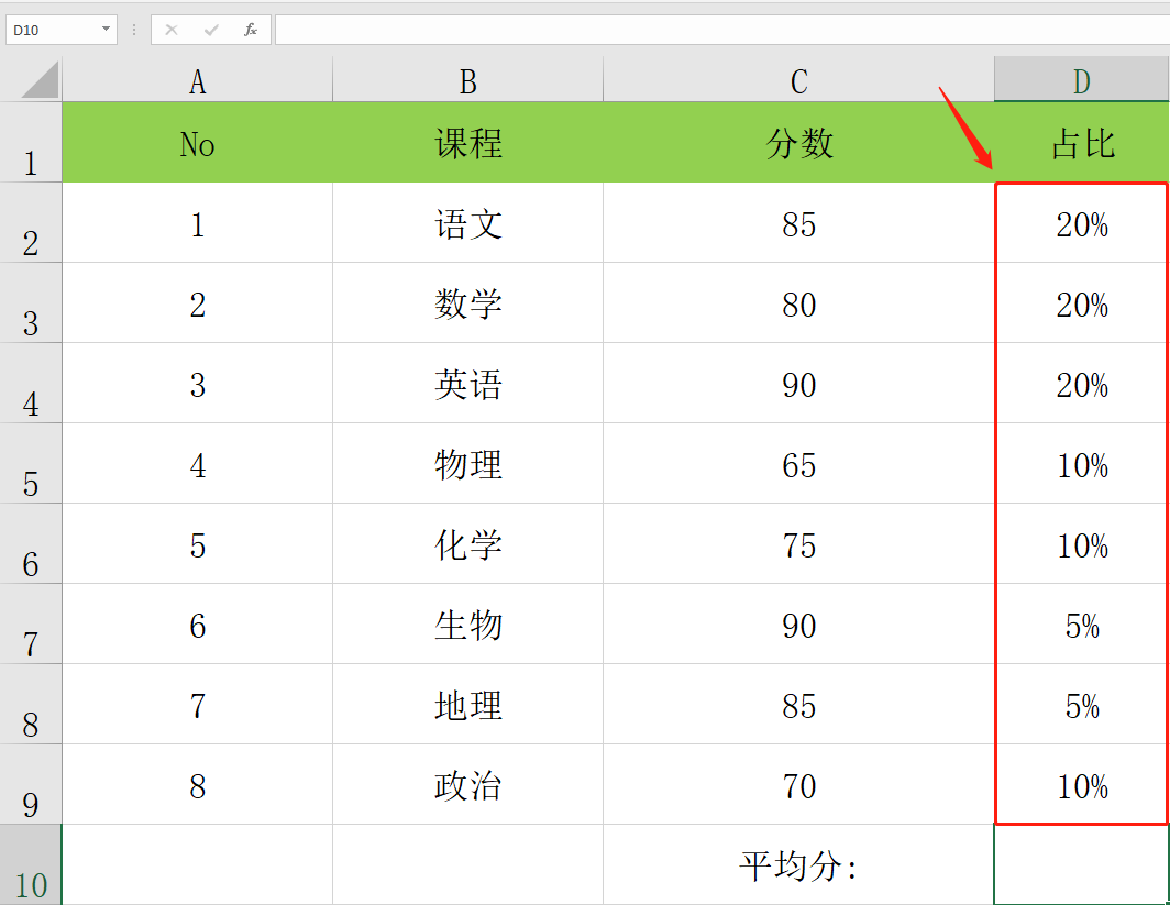 Excel数据平均值统计常用函数公式,多功能计算,简单语法赶紧Get