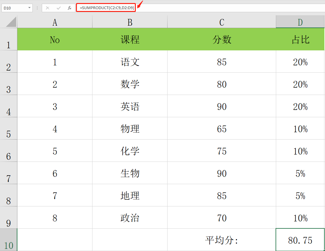 Excel数据平均值统计常用函数公式,多功能计算,简单语法赶紧Get