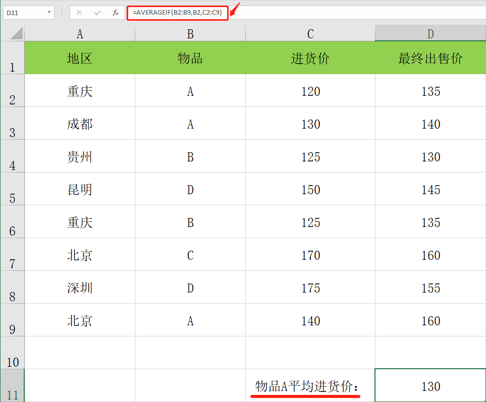 Excel数据平均值统计常用函数公式,多功能计算,简单语法赶紧Get