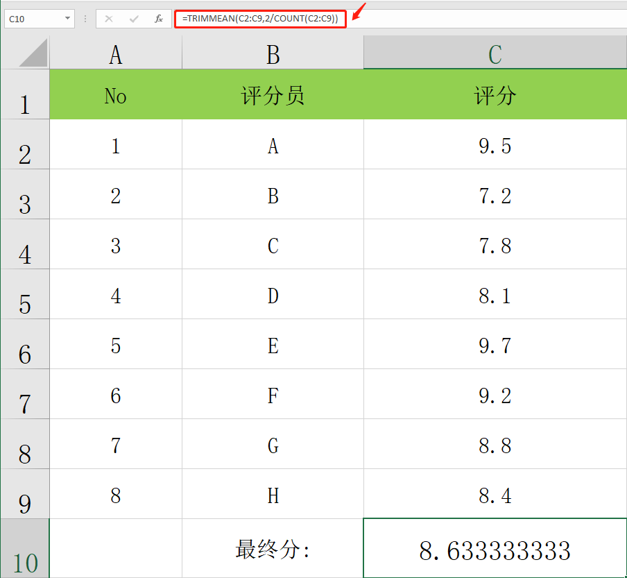 Excel数据平均值统计常用函数公式,多功能计算,简单语法赶紧Get