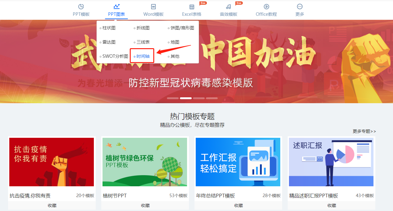 PPT这个动态时间轴绝了!制作简单,效果爆炸,网友:想学