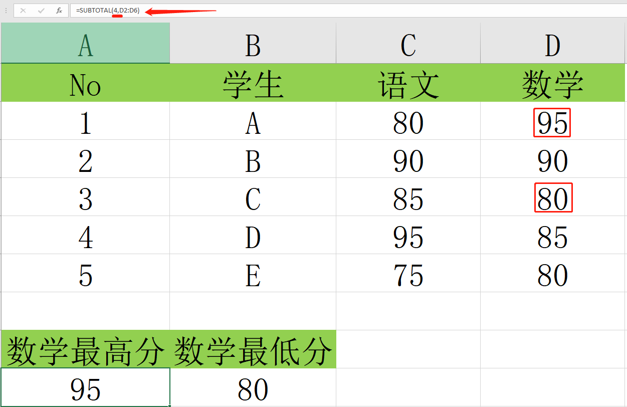 一个函数十种功能,高效率汇总函数SUBTOTAL带你轻松完成年末工作