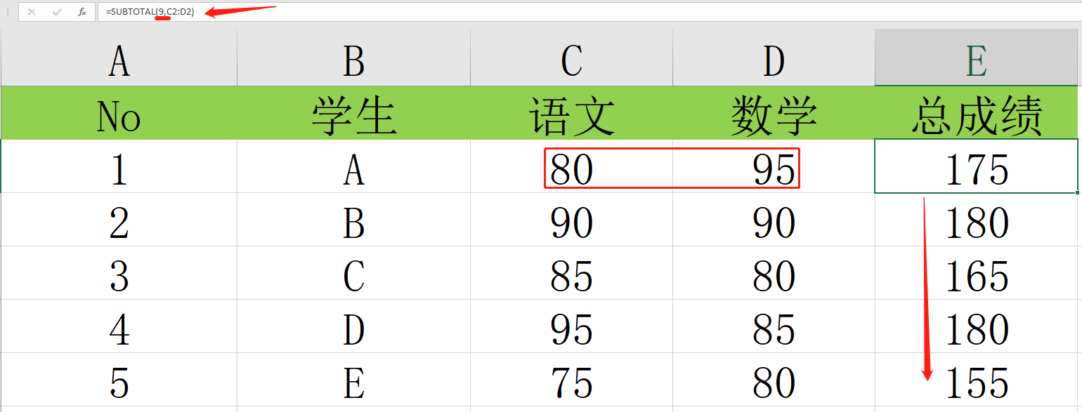 一个函数十种功能,高效率汇总函数SUBTOTAL带你轻松完成年末工作