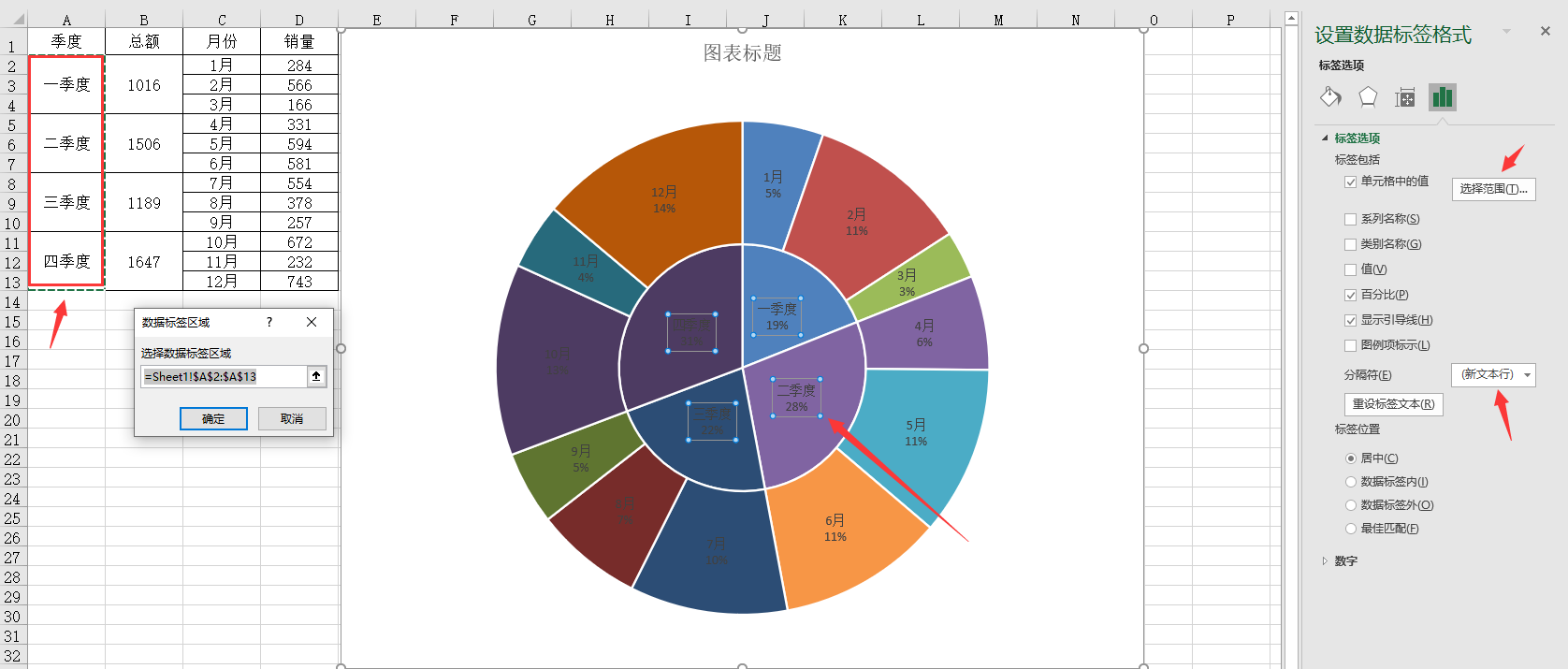 excel环形图内圈外圈,动态合并项占比显示,图形图表超实用