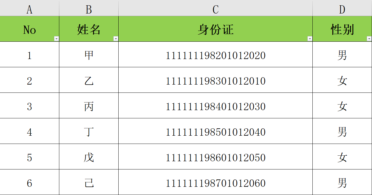 EXCEL身份证性别判断提取,无需函数介入,分列筛选功能轻松应用