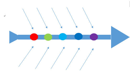 一分钟学会Word绘图技巧,绝对涨姿势!
