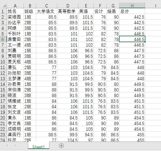 五分钟学会Excel分类汇总