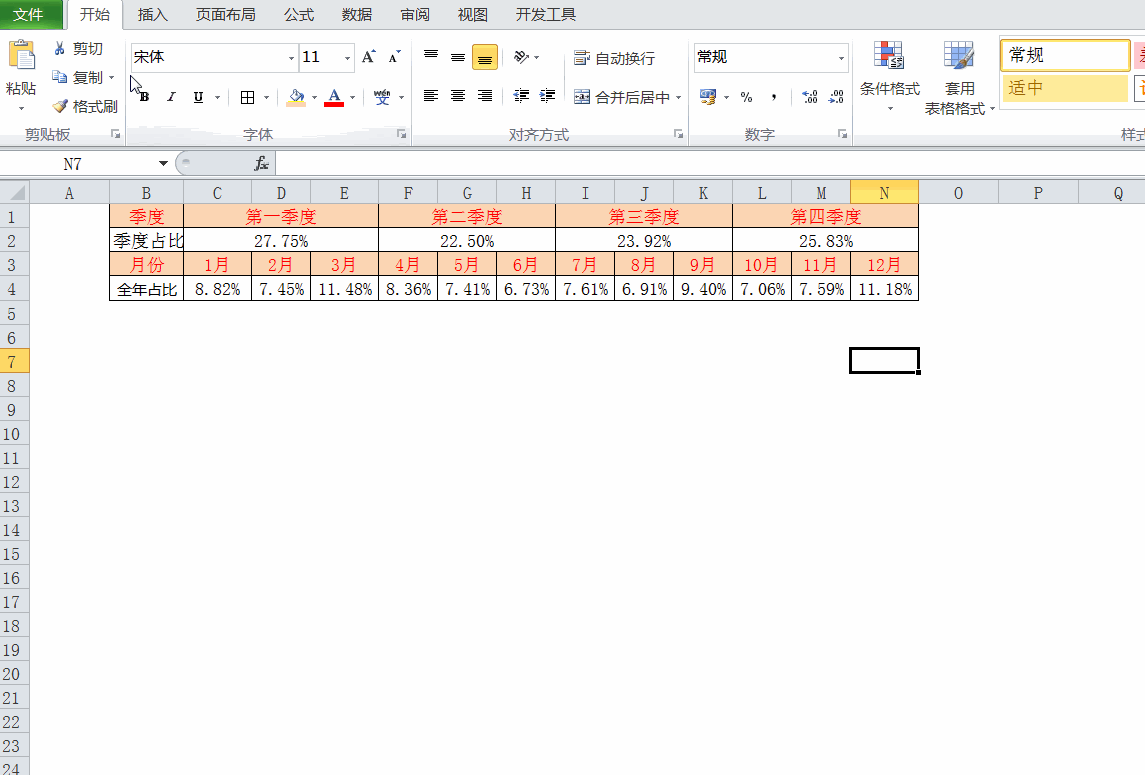 Excel高级图表制作，你需要知道的3种图表技巧