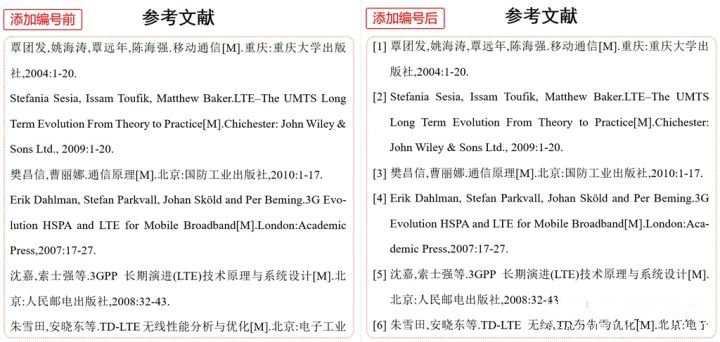 Word可以这样自动生成参考文献引用-叨客学习资料网