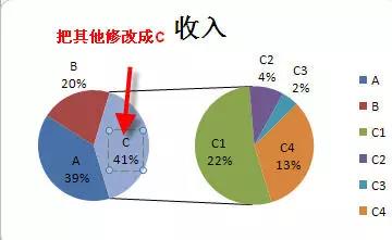 实战:Excel中的子母饼图,你会做吗?