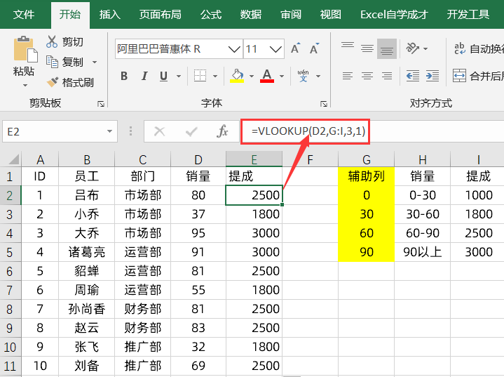 人人都會用vlookup函數精確查找,很少人會模糊匹配