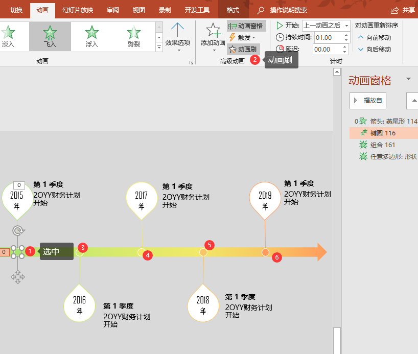 制作时间轴让你的ppt工作汇报更出色
