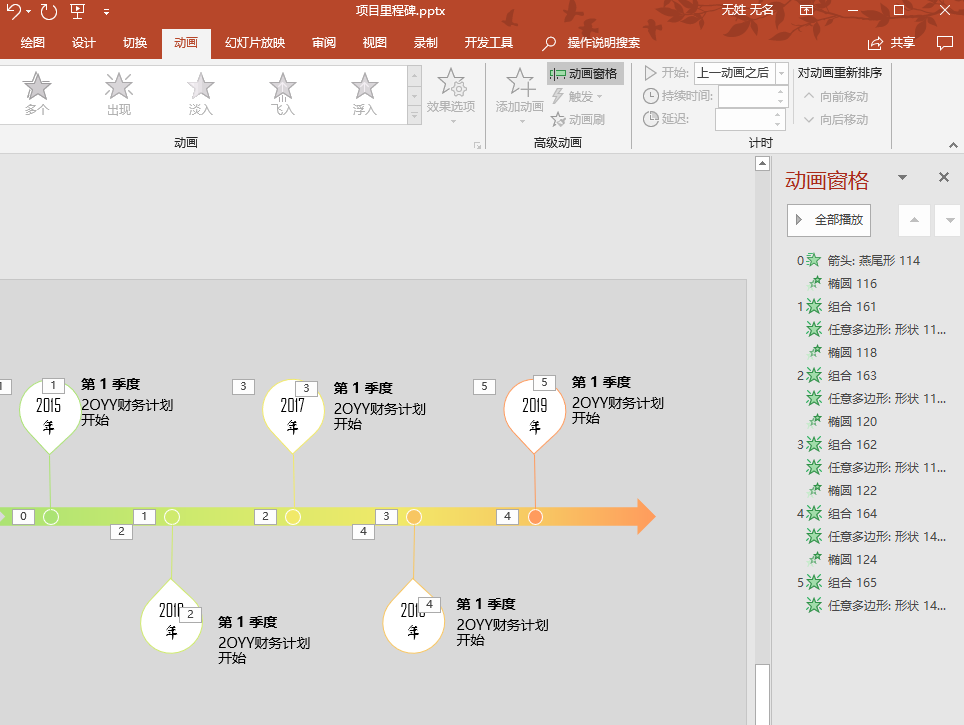 制作时间轴让你的ppt工作汇报更出色
