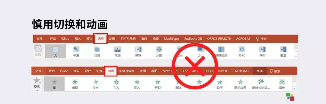 答辩PPT的一些注意事项