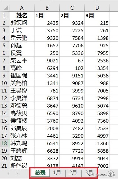 Excel – 这个常用的快捷键竟然能创建工作表目录