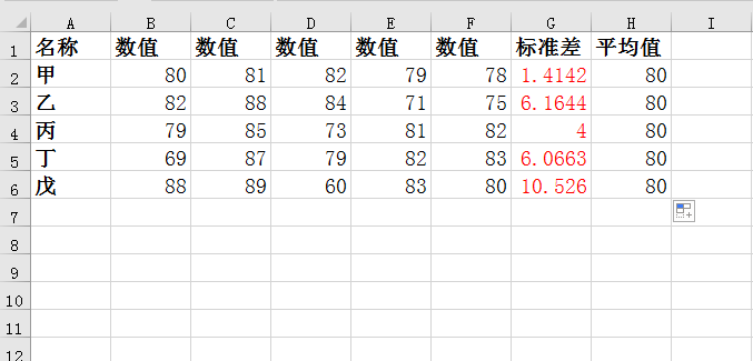 怎样利用Excel函数快速求出一组数据的标准差
