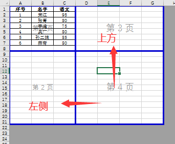 Excel中如何对工作表进行自主分页?