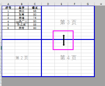 Excel中如何对工作表进行自主分页?