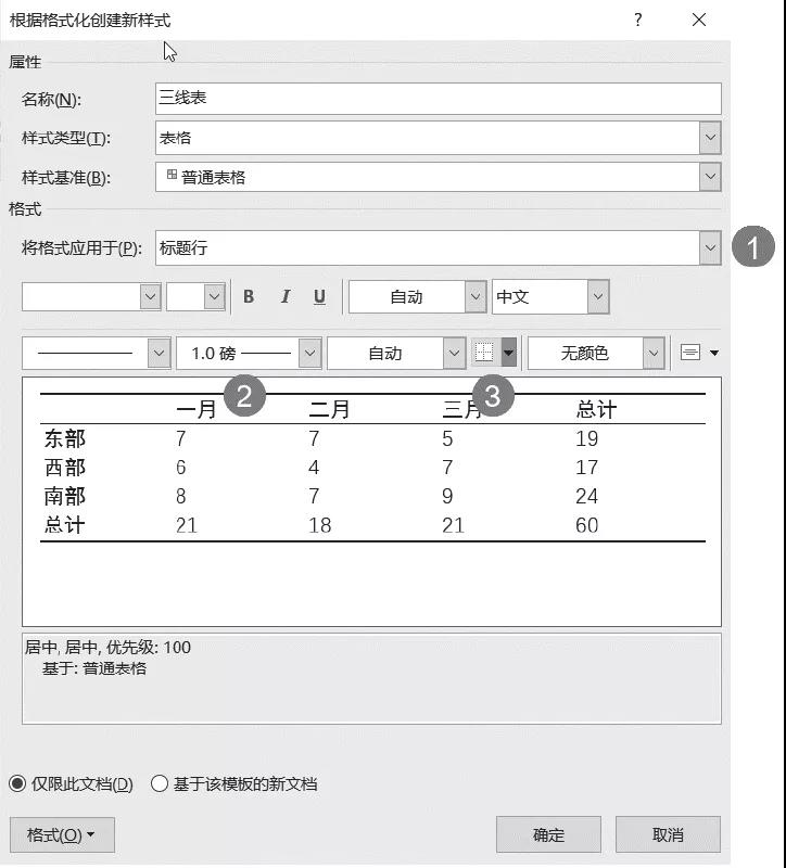 有技巧地使用Word,论文排版可以如此高效、便捷