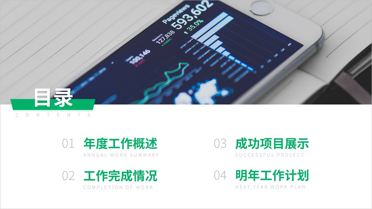 PPT目录页不会做?我只用一张图,就能做出超吸睛的页面