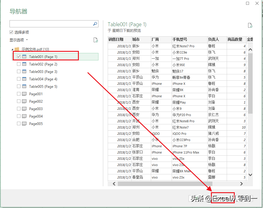pdf转换为excel,你不会,同事点点鼠标2分钟就搞定了
