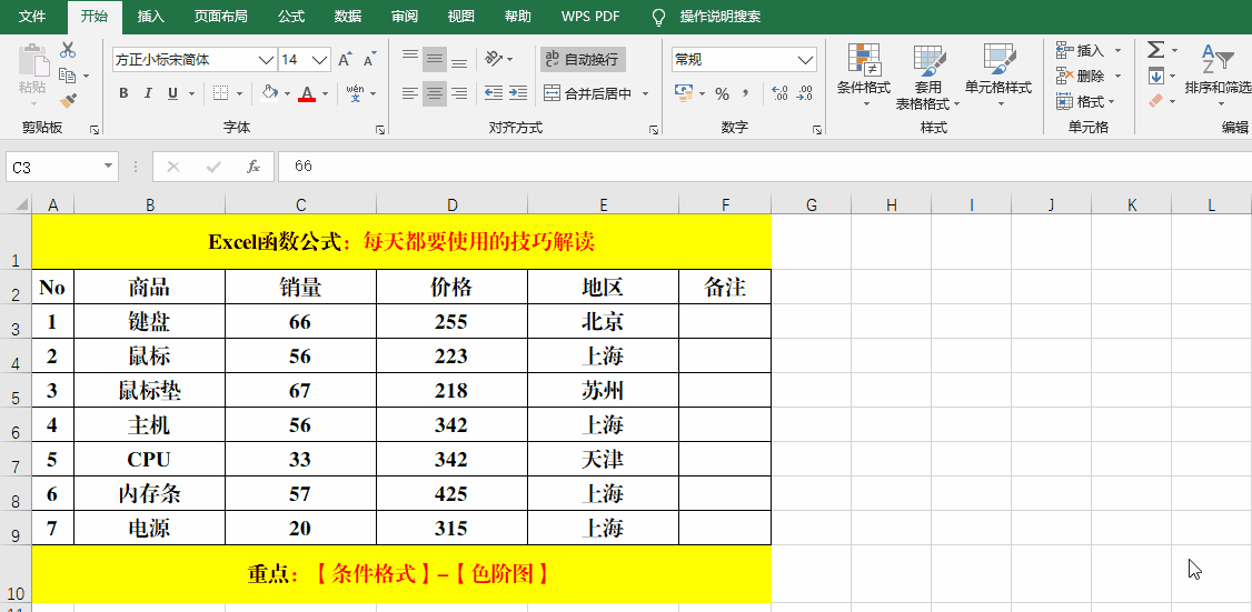 Excel工作表中的条件格式,不只是查找重复值,还有7种典型用法