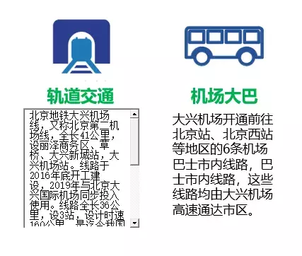 PPT技巧 | 如何制作带滚动条的文本框