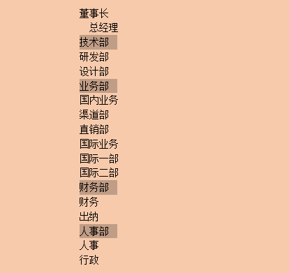 【word技巧】word一分钟制作出像模像样的组织结构图