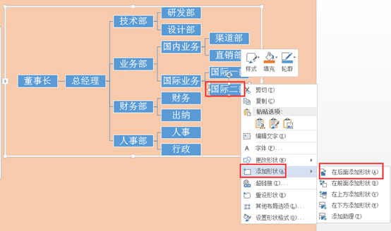 【word技巧】word一分钟制作出像模像样的组织结构图