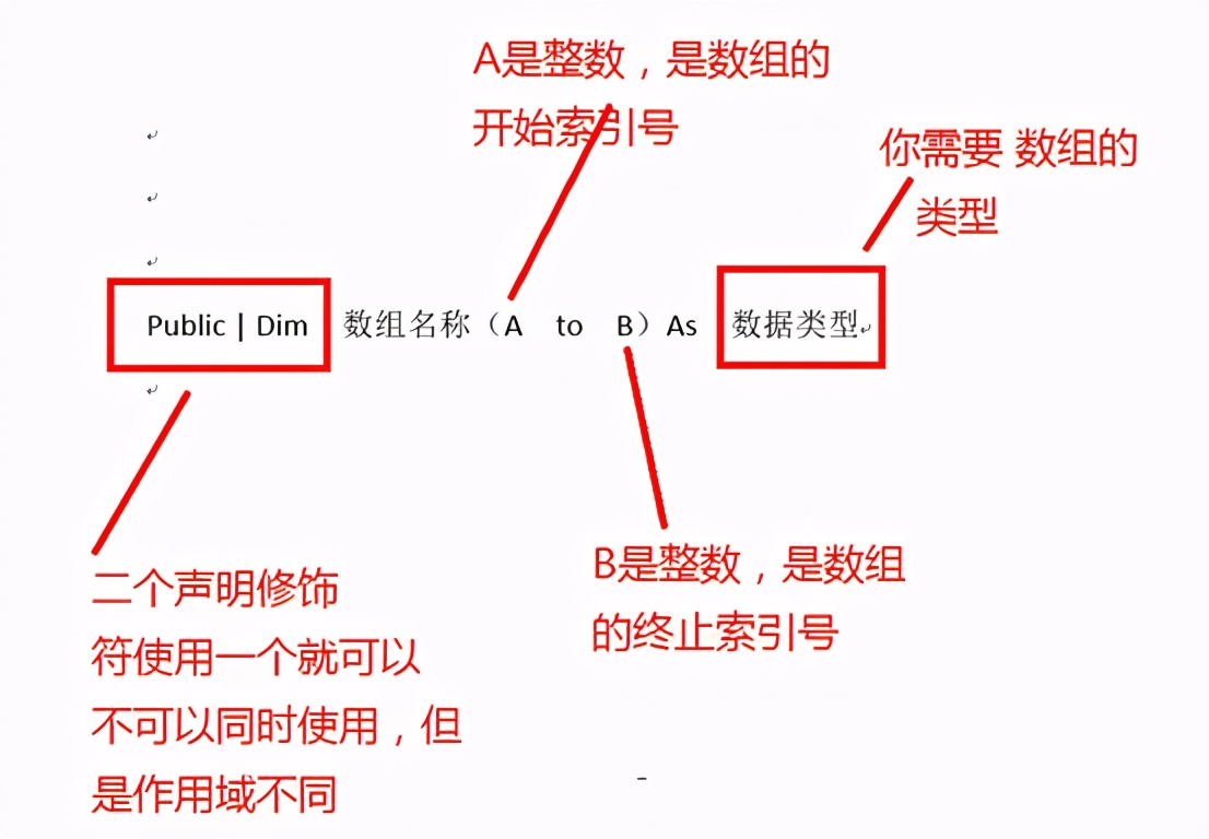 Excel中VBA程序基本语法之强大的数组,了解数组的功能