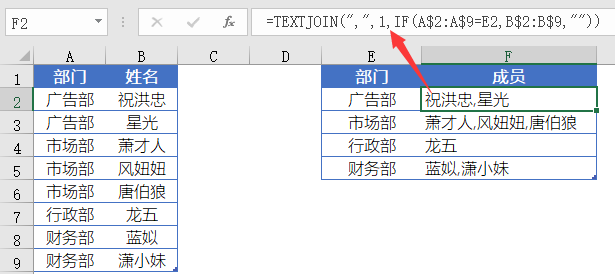 EXCEL把同类数据合并到一个单元格