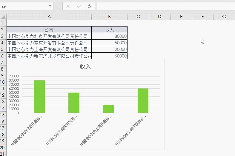 学Excel十几年，你会用SERIES图表函数吗？