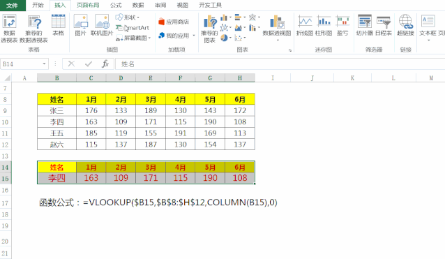 动态图表制作就这么简单,用vlookup函数下拉一键就搞定