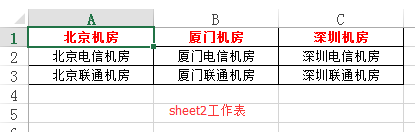 【Excel技巧】Excel多级联动关联下拉菜单的制作,一看就会