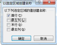 【Excel技巧】Excel多级联动关联下拉菜单的制作,一看就会