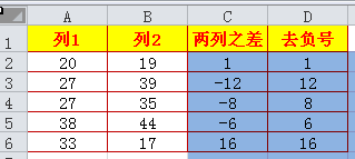 excel计算两列差