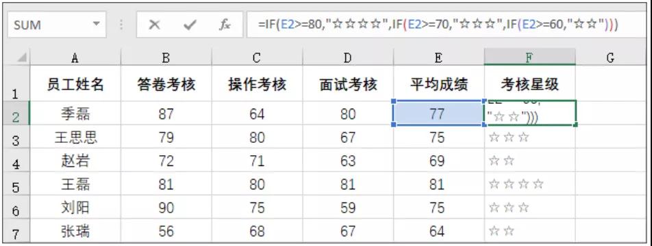 学会威力无穷的Excel嵌套函数,新手也能有高手范儿!