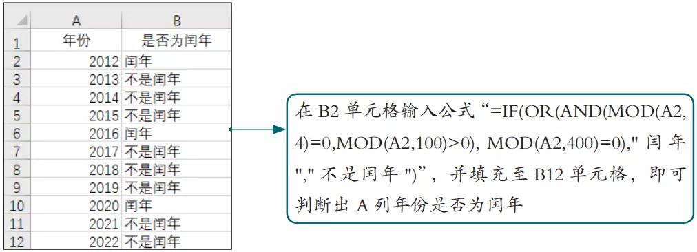 学会威力无穷的Excel嵌套函数,新手也能有高手范儿!