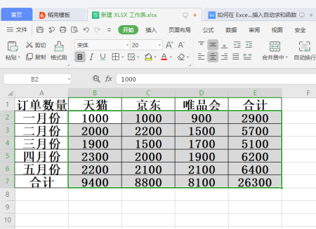 Excel表格技巧—如何在 Excel 中插入自动求和函数