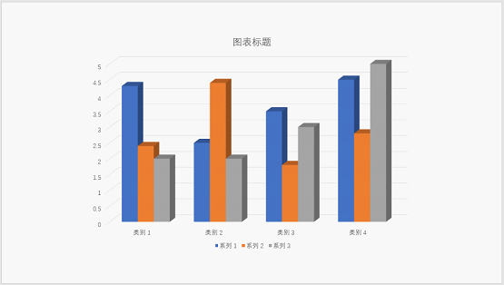 只要学会这一招,制作漂亮的PPT图表并不难!