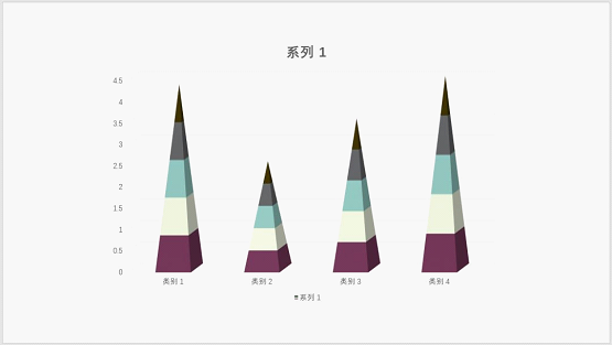 只要学会这一招,制作漂亮的PPT图表并不难!