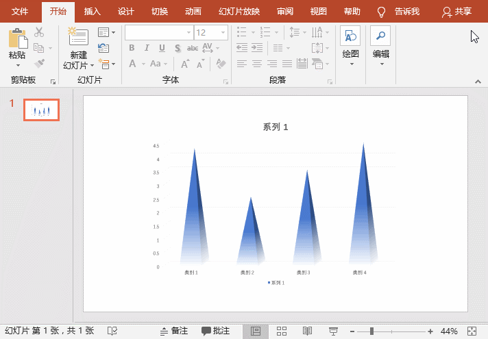 只要学会这一招,制作漂亮的PPT图表并不难!