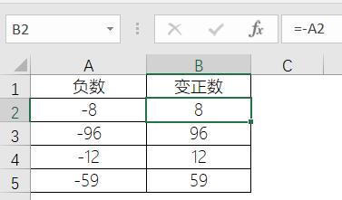 Excel负数变正数的函数来解决表格中的负值怎么变成正值问题