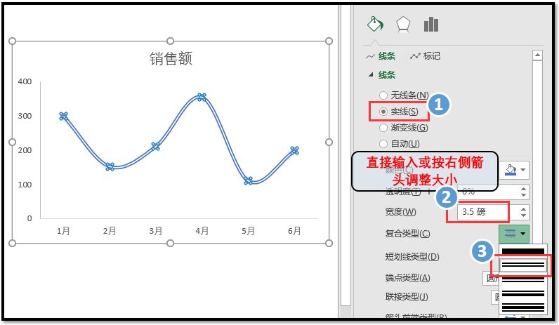 excel2016二维折线图案例:聚焦一条折现的最美折线图