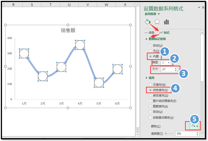 excel2016二维折线图案例:聚焦一条折现的最美折线图